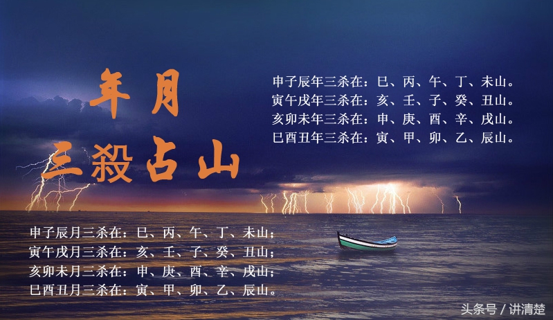 正五行择日与斗首择日哪个更准确,五行择日必背口诀