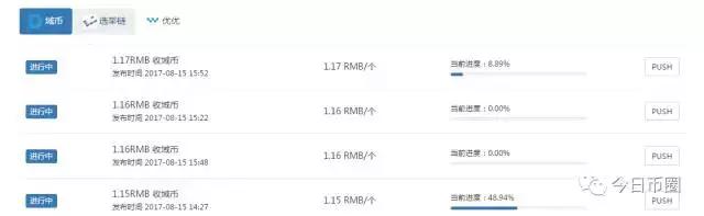 域链要涨250倍!给郭宏才*身卖**10年的最后是杜均还是韭菜?