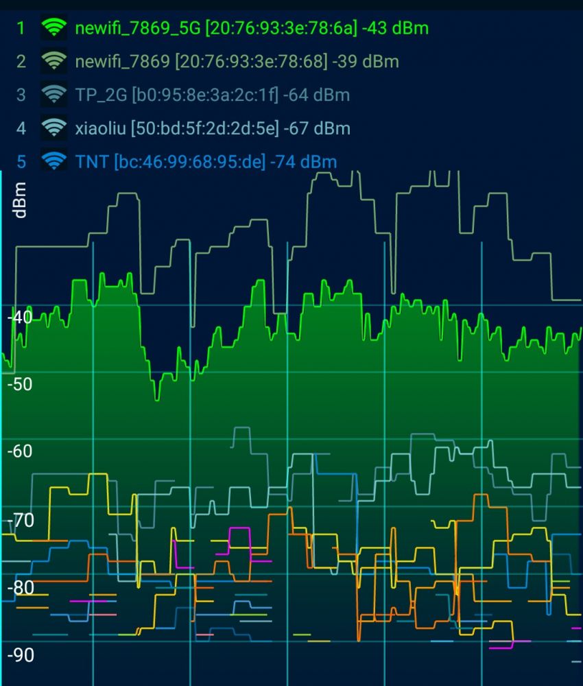 躺着就能赚钱的路由—新路由3评测