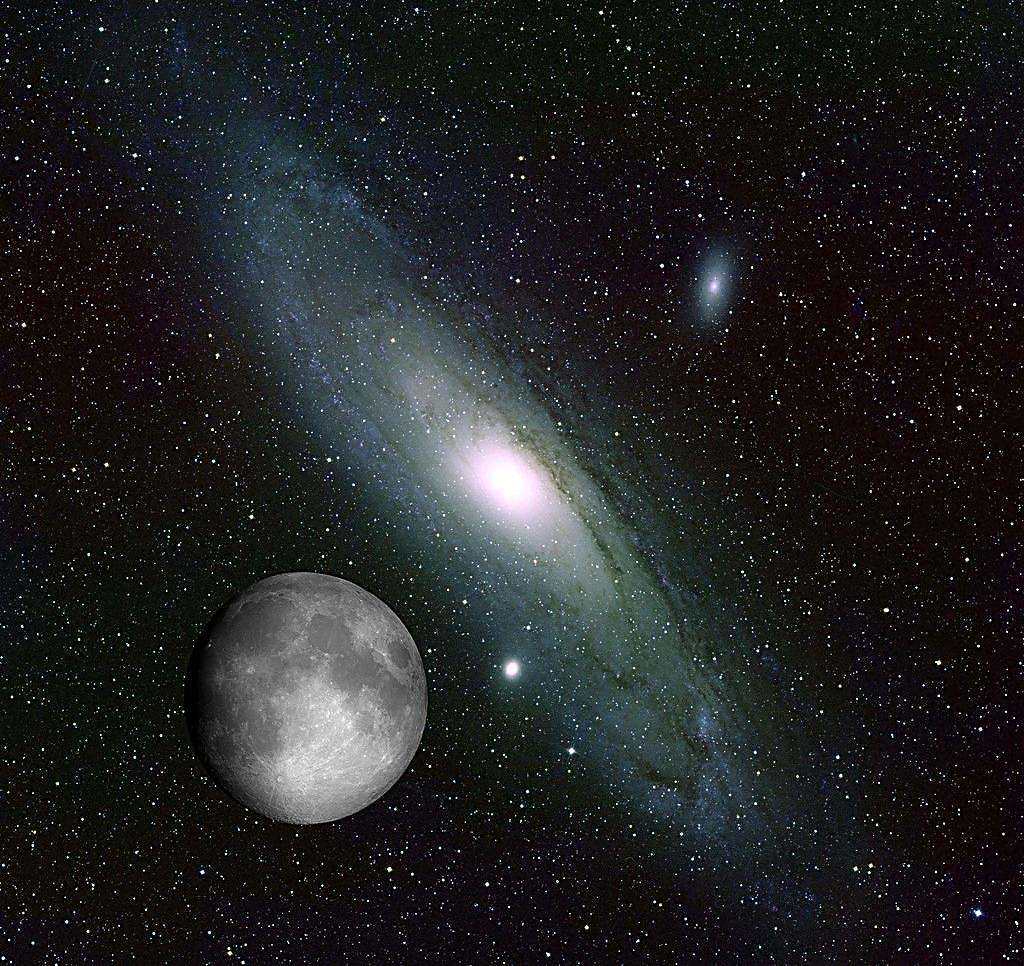 人体解剖经络穴位图,如何找到经络