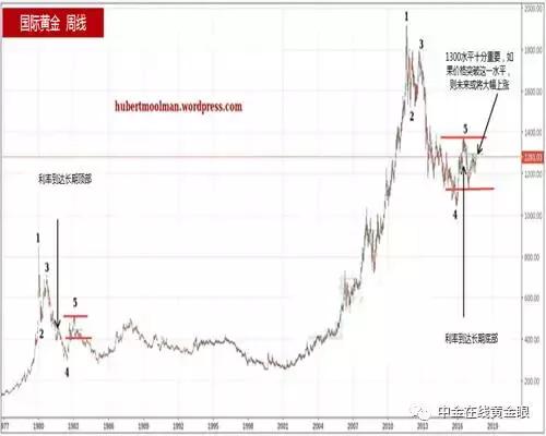 特朗普突发,突发特朗普