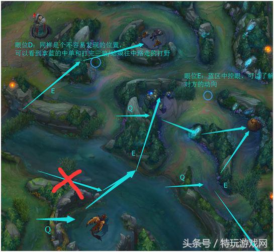 lol新版本凯隐中单天赋,lol新版本凯隐