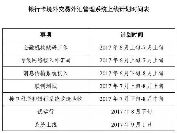 消费超过5万块会被国家查吗,消费满1000元返现金