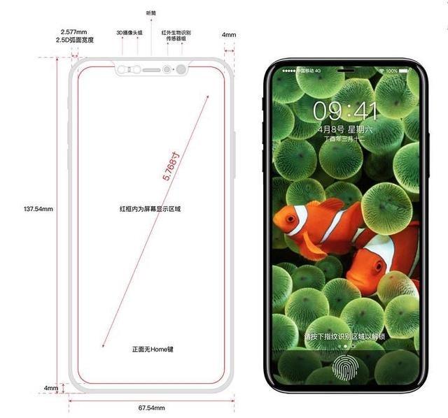 港版iphone比大陆版要便宜多少,港版iphone8p