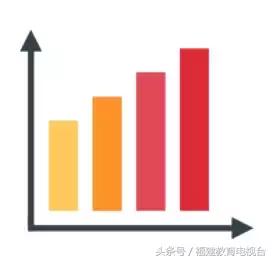 厦大创业团队卖农产品获总书记点赞这样的大学生团队都有啥故事?
