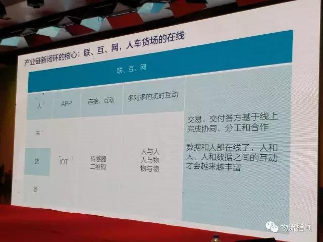 生鲜冷链配送商业模式,新零售物流模式