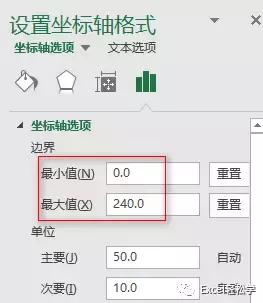 excel一个数据如何添加帕累托图,excel帕累托图使用技巧