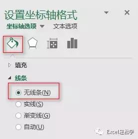excel一个数据如何添加帕累托图,excel帕累托图使用技巧