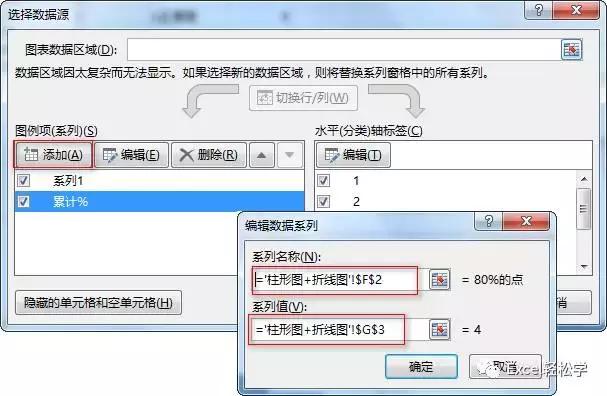 excel一个数据如何添加帕累托图,excel帕累托图使用技巧