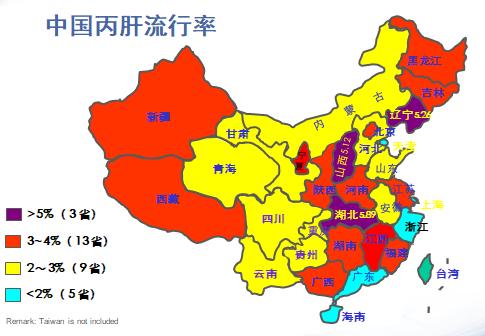 丙肝20年了能彻底根治吗,丙肝患者不治疗会怎样