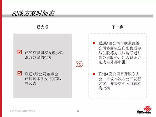 联通混改还是不是铁饭碗,中国联通混改后的现状