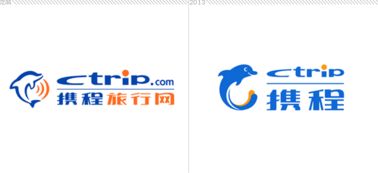 一次性告诉你各大公司的试用期情况,来看看哪个试用期最难过