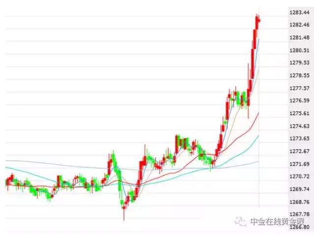 特朗普突发,突发特朗普