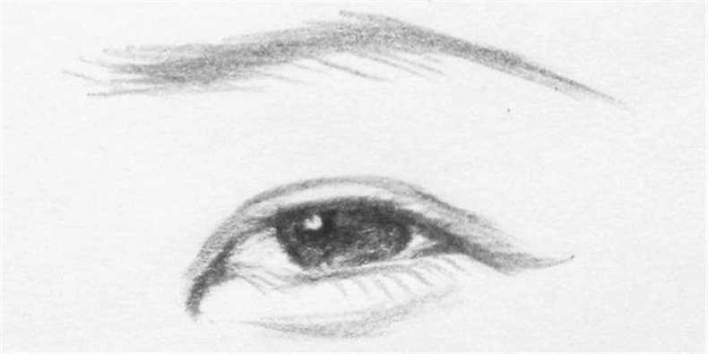 哪种类型的眼型最宝贵,星星眼属于什么眼型