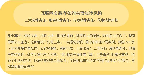 互联网金融的法律规制,互联网金融各类监管相关的法律
