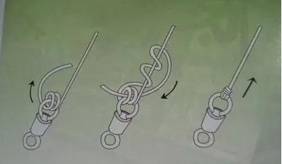 绑子线钩的正确绑法视频,钓鱼绑线和绑钩哪个好钓