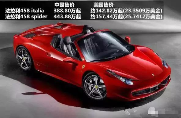 坑壕|壕车的中美差价