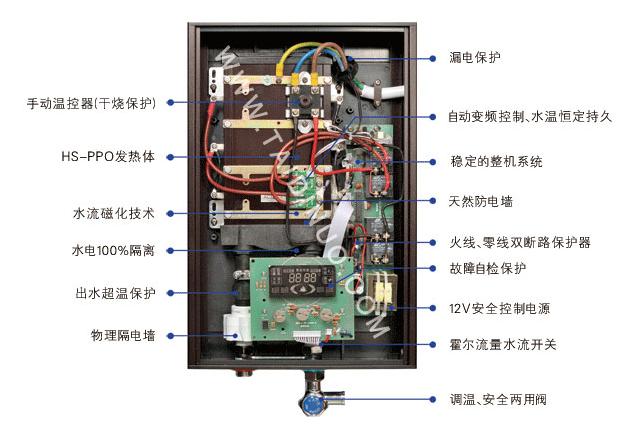 德恩特即热式热水器,堡斯莱即热式热水器