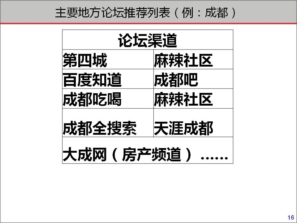 装饰公司宣传贴,装饰公司推广文案和图片