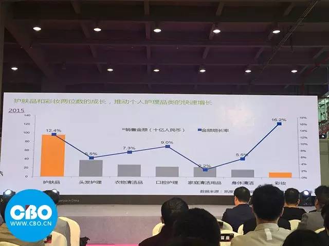 o2o,o2o是什么化妆品