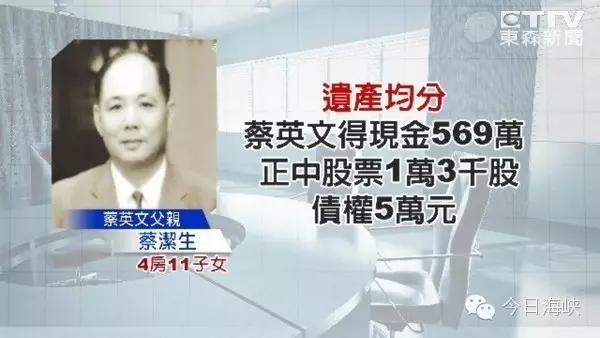 海峡焦点丨蔡英文家族产业首曝光！横跨生技、房产、加油站