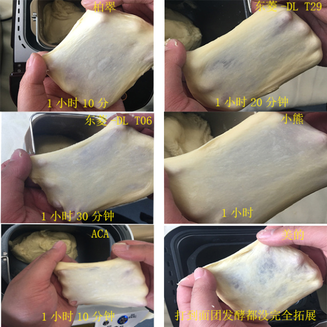 面包机如何选购?看完这篇你就知道