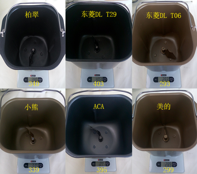 面包机如何选购?看完这篇你就知道