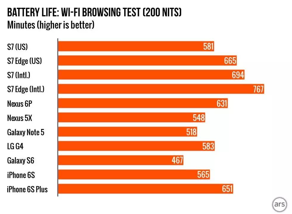galaxys7edge是几年出的,galaxys7edge怎么恢复照片