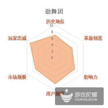 缃戞父鐨勭幇鐘跺強鏈潵鍙戝睍娓告垙鎺ㄨ崘,褰卞搷鍥藉唴娓告垙鐣岀殑鍗佸ぇ缃戞父