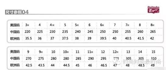 鬼冢虎脚感不好怎么办,鬼冢虎两只脚虎爪不一致