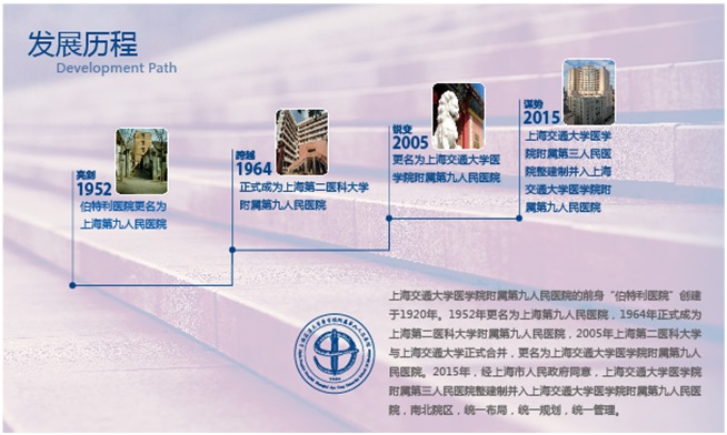 上海第九人民医院的院徽图片,上海交通大学第九人民医院照片