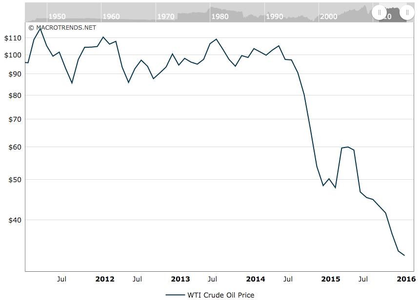 我在尼日利亚的KFC里点了薯条,结果拿到的却是...