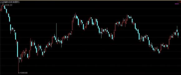 周末学堂,周末学堂作用
