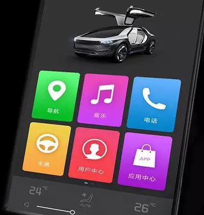 智车优行学小米模式造车会有粉么？