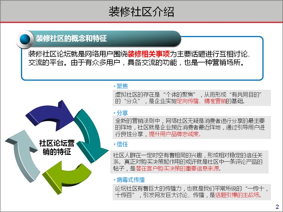 装饰公司宣传贴,装饰公司推广文案和图片