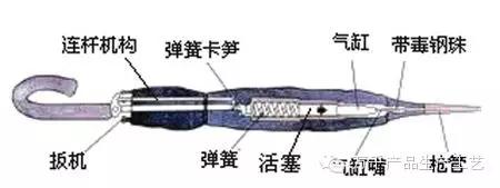 一把伞的故事创意短篇,一把雨伞的故事视频