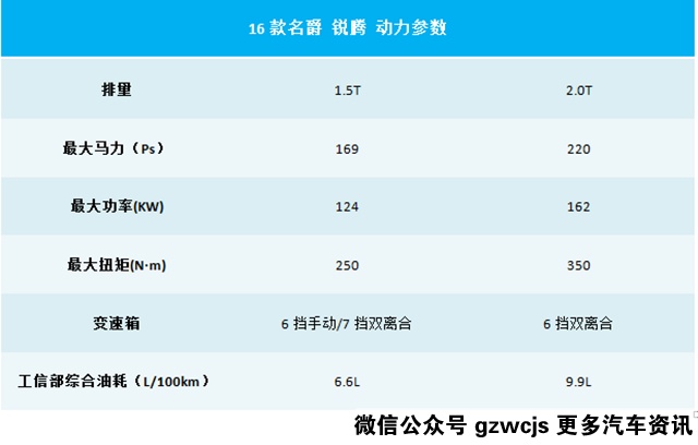 国产10万以内suv性价比高的车,十万元预算这四款国产suv值得推荐