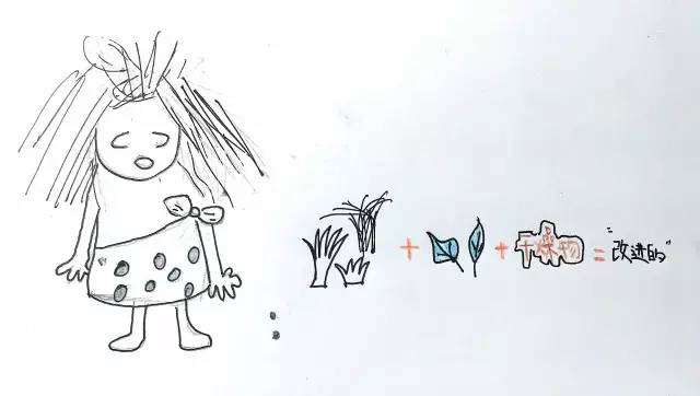 雪姨手绘|妇女之友“姨妈巾”的发展史