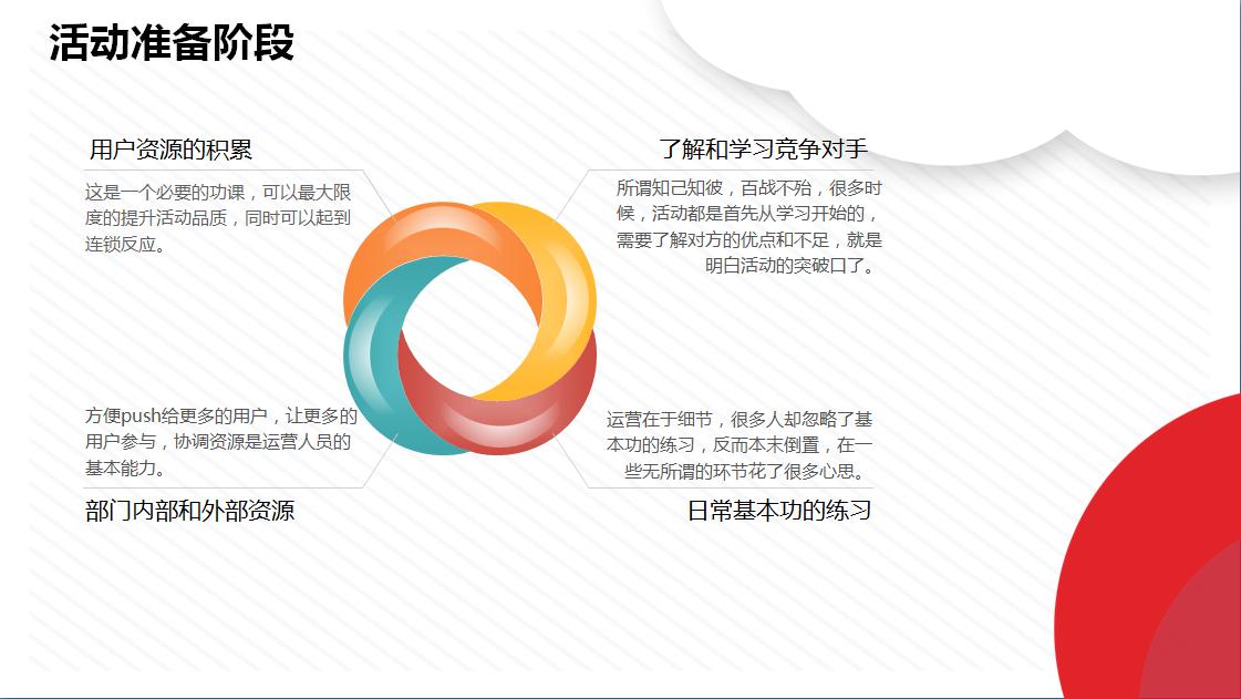 在新媒体运营中活动运营该如何做,小白如何学习线上运营