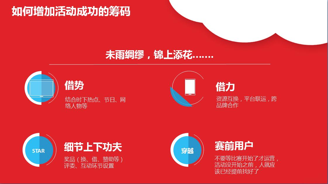 在新媒体运营中活动运营该如何做,小白如何学习线上运营