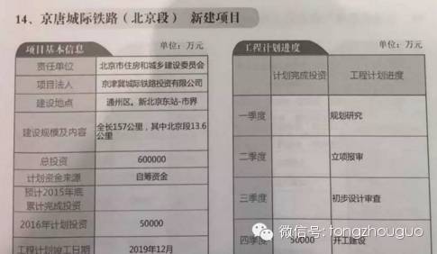 京秦高速和平谷线,平谷线建成通车时间可能有变化