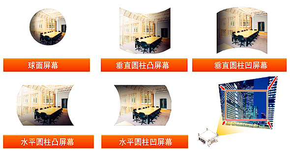 海信激光便携智能投影,高端激光投影机的优缺点