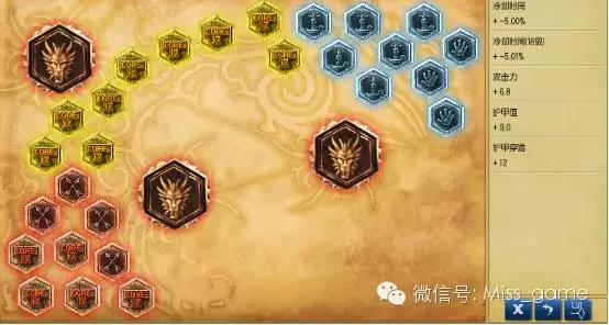 不仅仅是打野一哥!解析6.5版本毁天灭地的中上野皇子