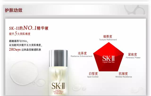 sk-ii神仙水的效果到底怎么样,sk-ii神仙水到底好用吗