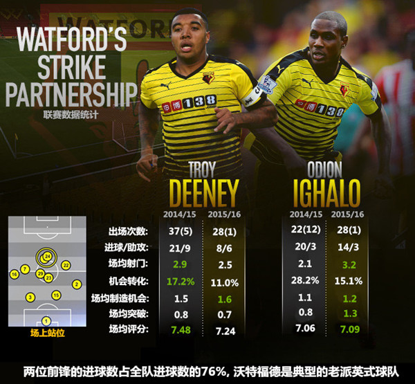 投乐彩:中国申办世界杯,亚冠12强抽签,五大联赛射手战术曝光