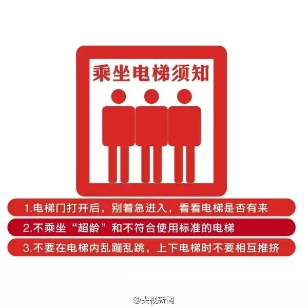 一名男子被困电梯里暴毙,居民楼电梯坠落死亡事故