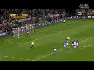 门将之神布冯,布冯冷知识