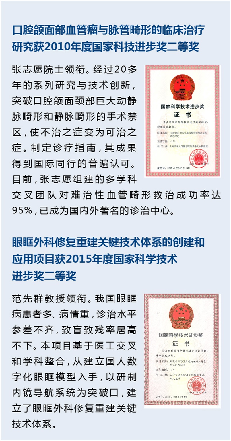 上海第九人民医院的院徽图片,上海交通大学第九人民医院照片