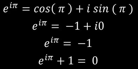 吴国平：世界上最重要五个数是什么，及最美数学公式