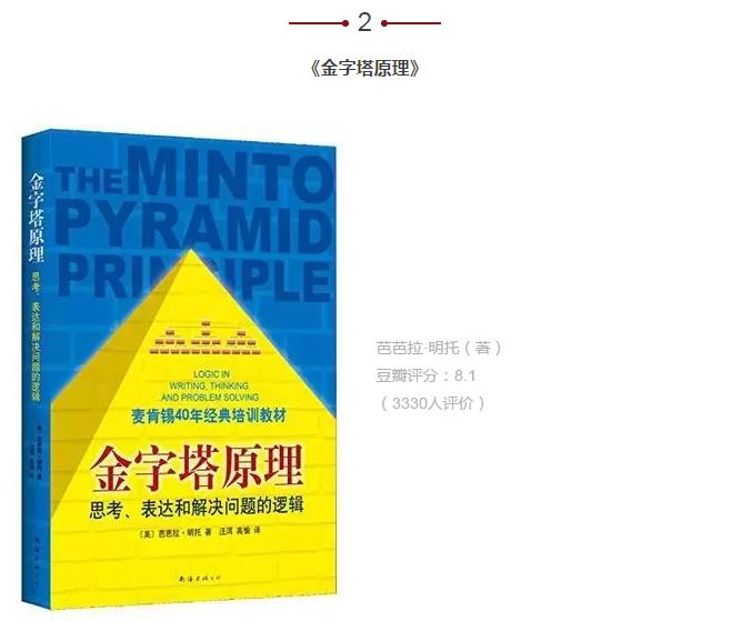 职场充电的7个方法,职场必读的十本书籍